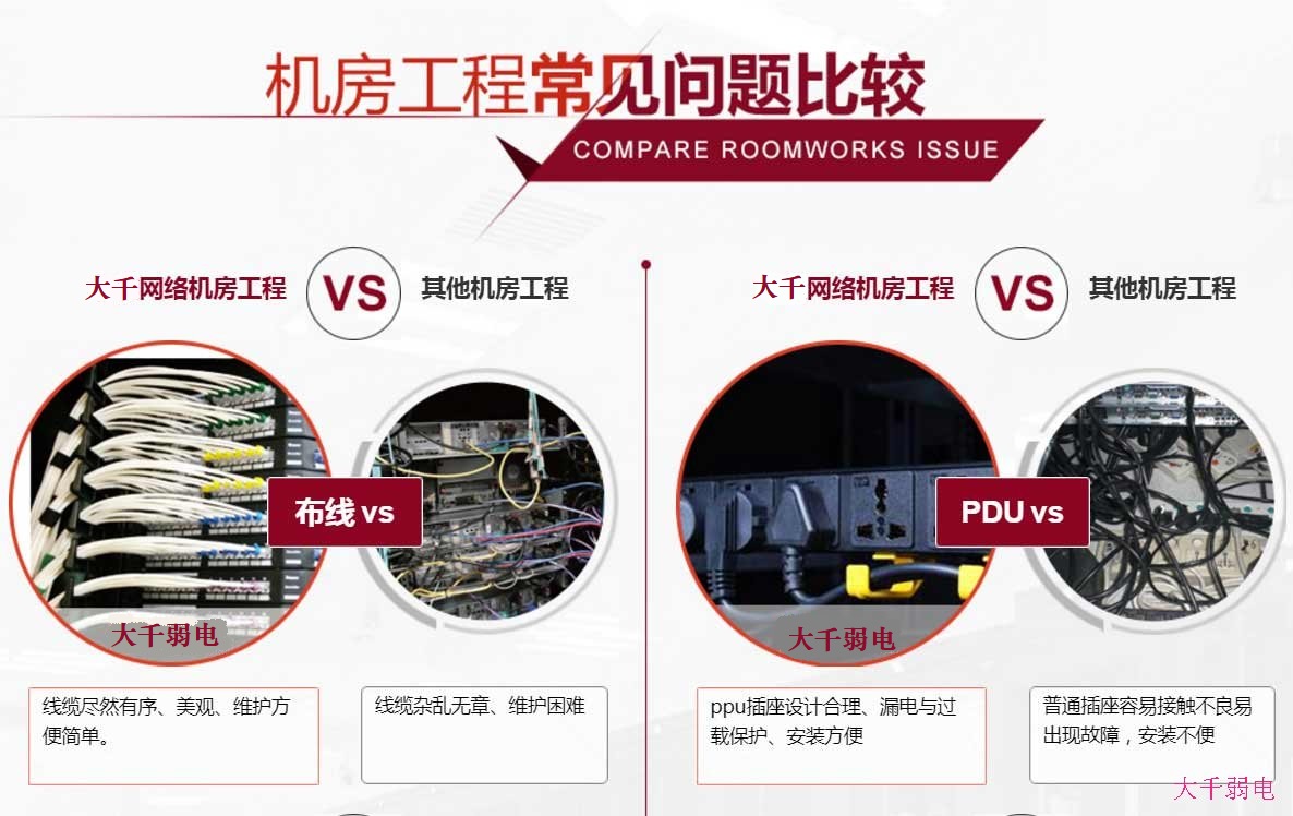 机房建设项目施工的布线
